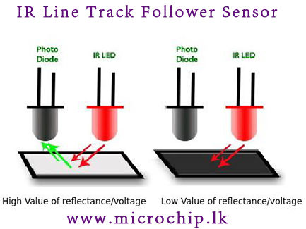 ir line follower sensor